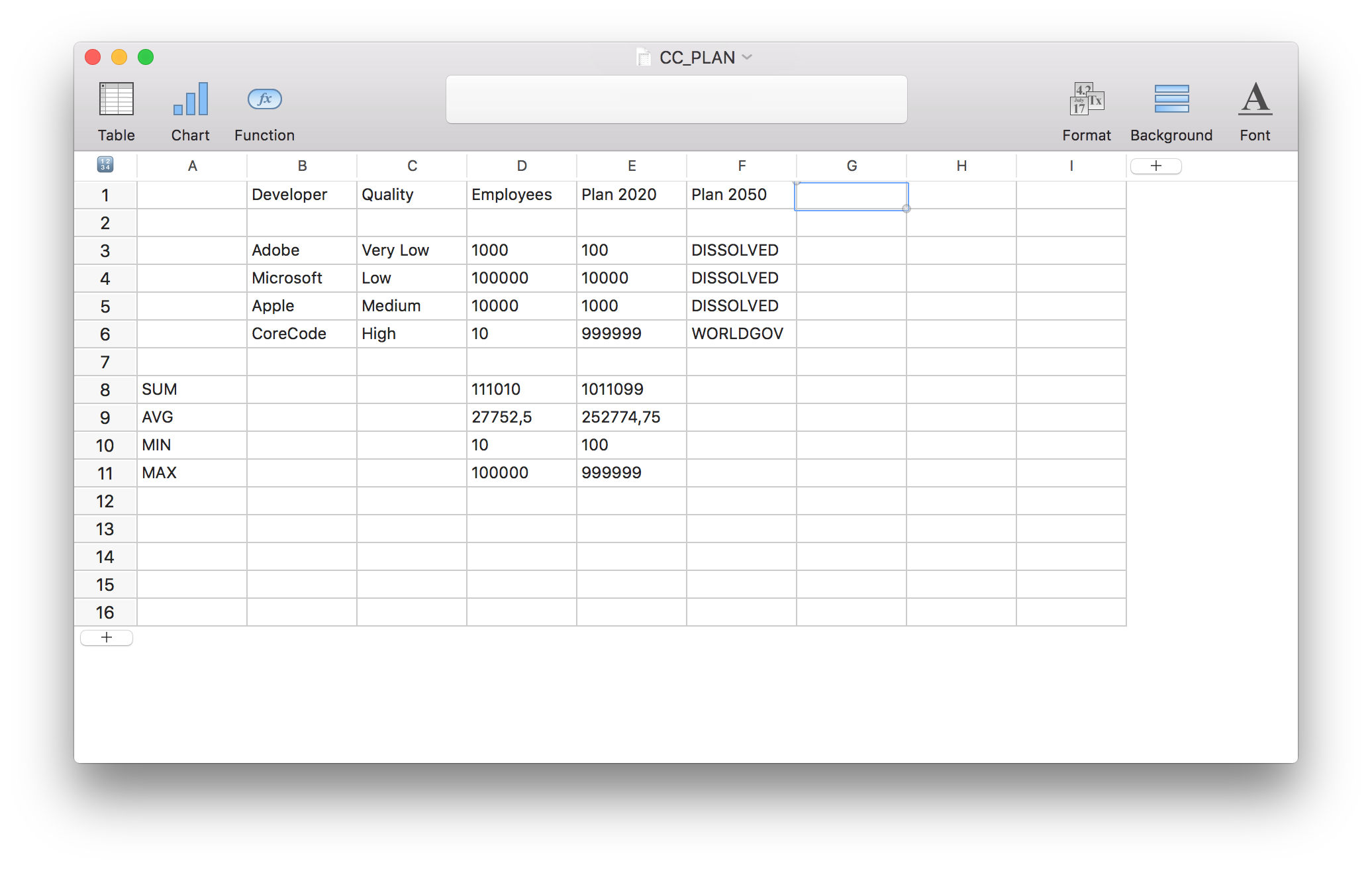Is a simple spreadsheet application.